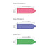 Pasante Flavours